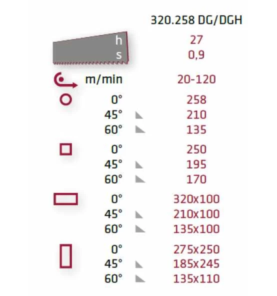 ELMAG BOMAR Metall-Bandsägemaschine Ergonomic 320.258 DGH 4 ELMAG BOMAR Metall-Bandsägemaschine Ergonomic 320.258 DGH – Bild 2