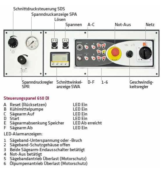 ELMAG MACC Metall-Bandsägemaschine SPECIAL 650 DI, Inkl. Stufenloser Schnittgeschwindigkeit 23-95 M/min. 4 ELMAG MACC Metall-Bandsägemaschine SPECIAL 650 DI, Inkl. Stufenloser Schnittgeschwindigkeit 23-95 M/min. – Bild 2