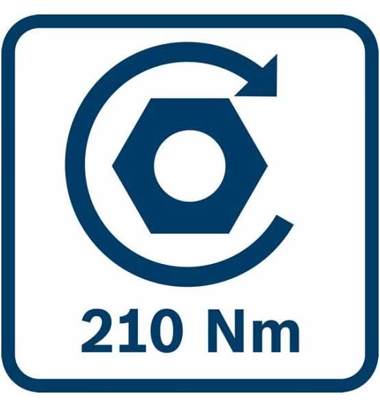 Bosch Akku-Drehschlagschrauber GDR 18V-210 C: 2x Akku ProCORE18V 4.0Ah, L-BOXX + Einlage 14 Bosch Akku-Drehschlagschrauber GDR 18V-210 C: 2x Akku ProCORE18V 4.0Ah, L-BOXX + Einlage – Bild 12