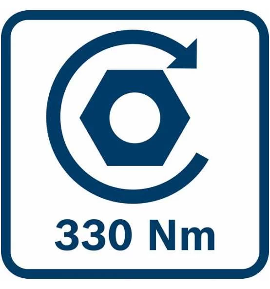 Bosch Akku-Drehschlagschrauber GDS 18V-330 HC, 2xAkku GBA 18V 5.0Ah, GAL 18V-40 Pro 14 Bosch Akku-Drehschlagschrauber GDS 18V-330 HC, 2xAkku GBA 18V 5.0Ah, GAL 18V-40 Pro – Bild 12