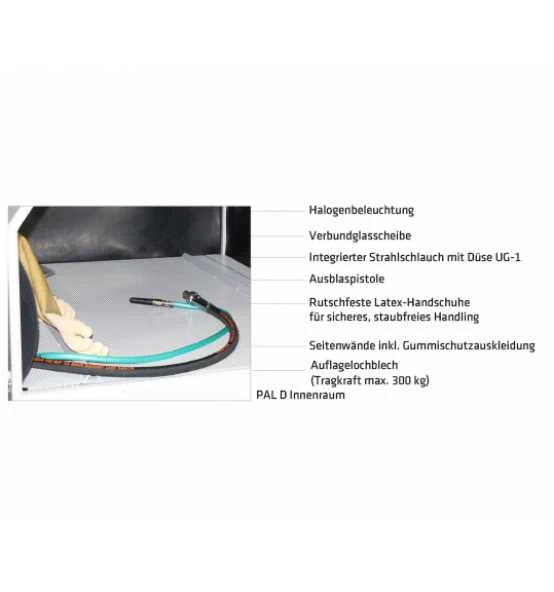 ELMAG Druck-Sandstrahlkabine PAL-4XL, Modell PAL-4XL D 24 Lt. 8 ELMAG Druck-Sandstrahlkabine PAL-4XL, Modell PAL-4XL D 24 Lt. – Bild 6